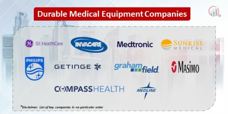 Durable Medical Equipment Key Companies