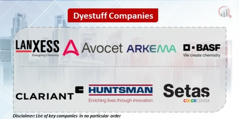 Dyestuff Key Companies