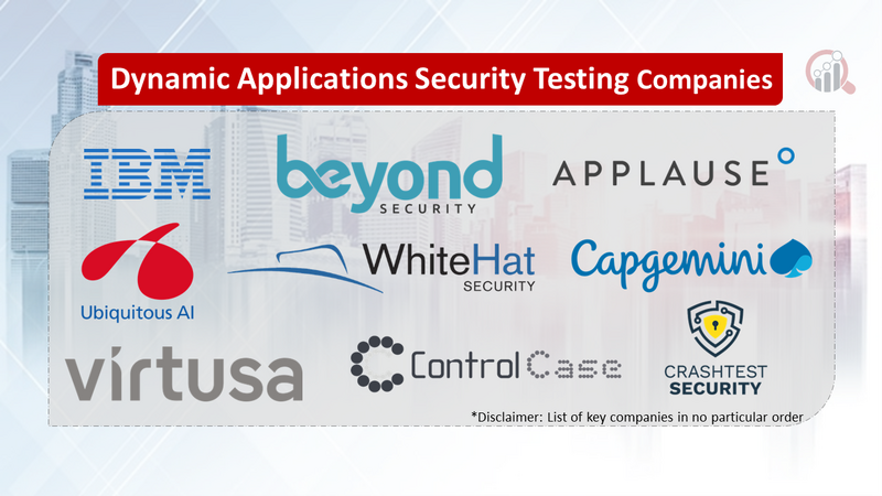Dynamic Applications Security Testing Companies
