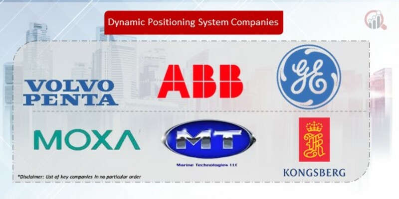 Dynamic Positioning System Companies