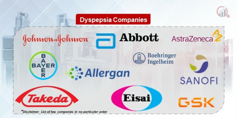 Dyspepsia Key Companies