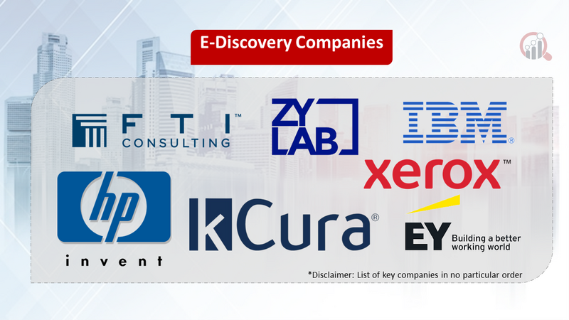 E-Discovery  companies