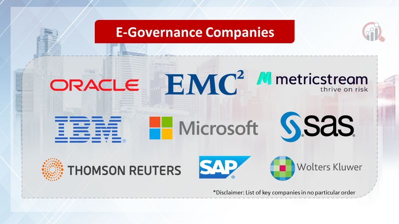 E-Governance Companies