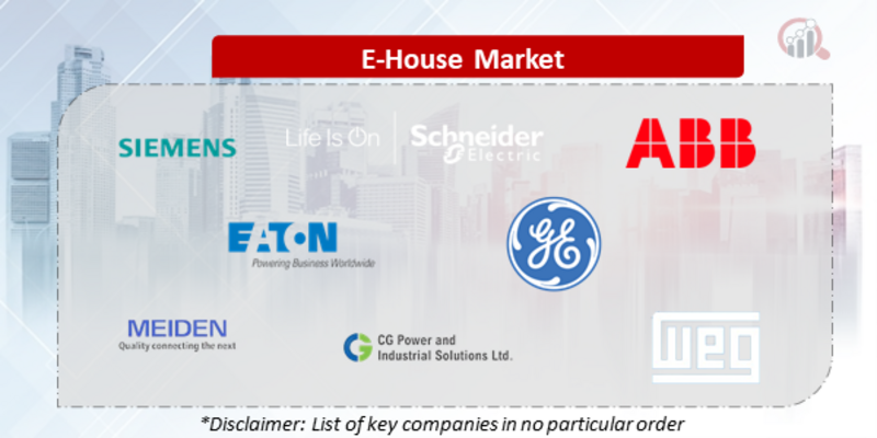 E-House Companies