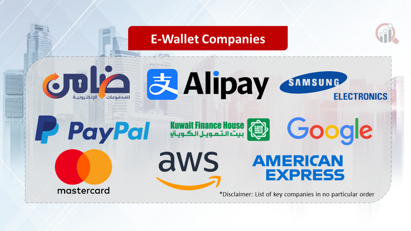 E-Wallet Companies