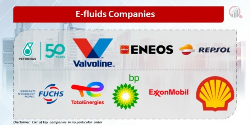 E-fluids Key Companies