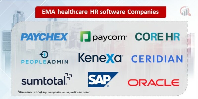 EMA healthcare HR software Companies