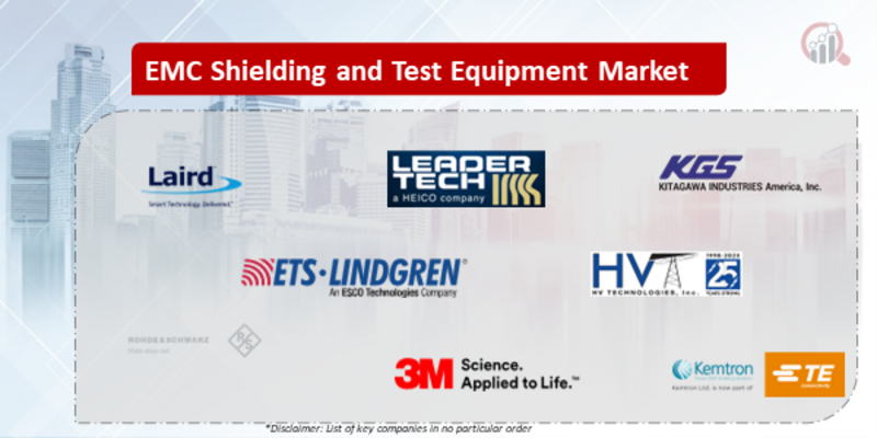 EMC Shielding and Test Equipment Companies