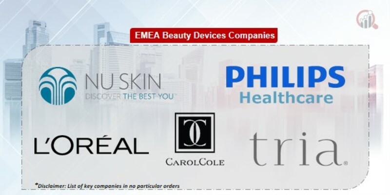EMEA Beauty Devices Key Companies