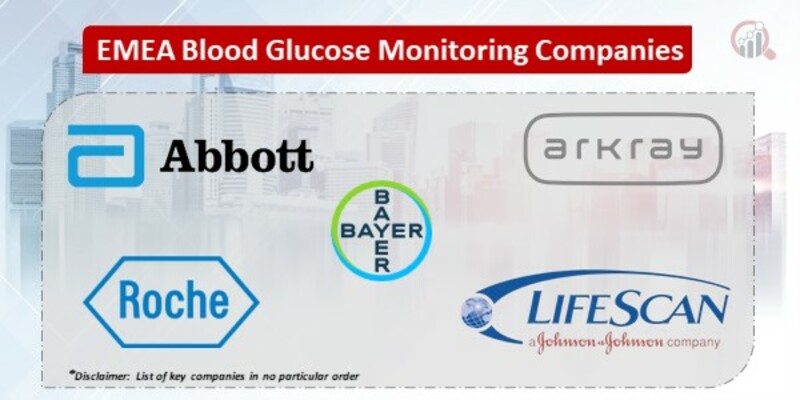 Blood glucose monitoring companies