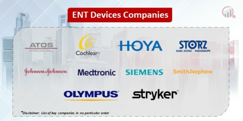 ENT Devices Companies