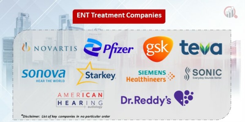 ENT Treatment Key Companies