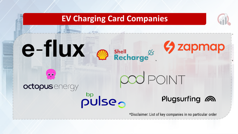 EV Charging Card Companies