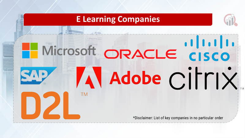 E Learning Companies