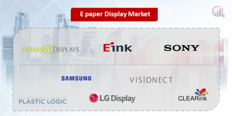 E-Paper Display Companies