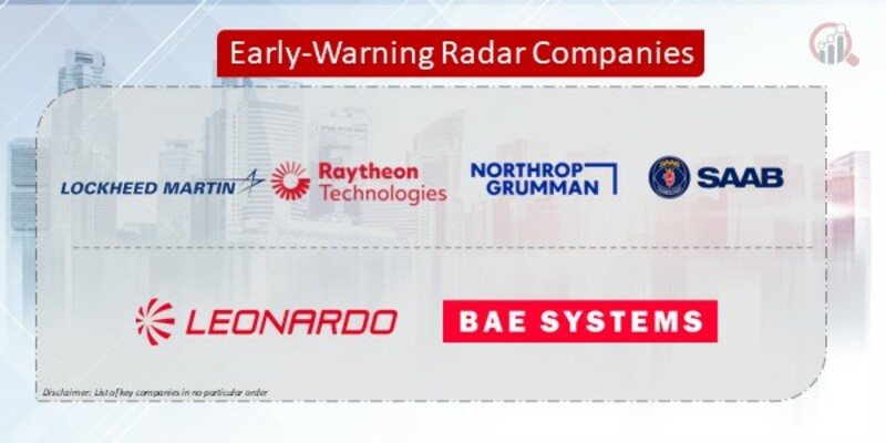 Early-Warning Radar Companies