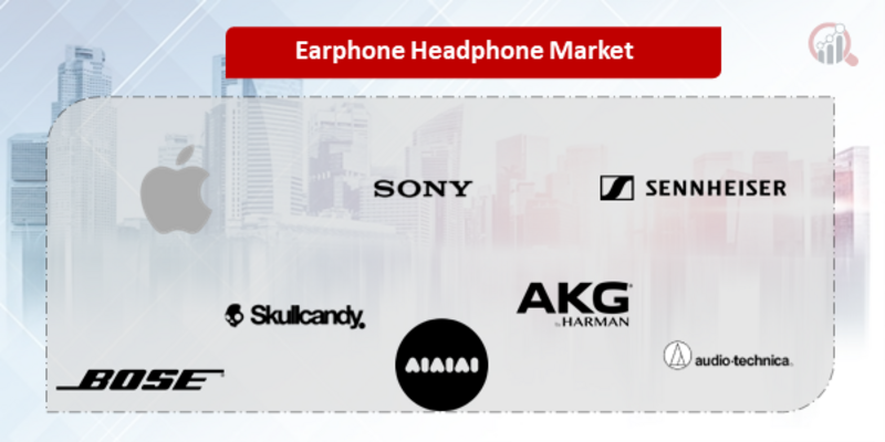 Earphone and Headphone Companies