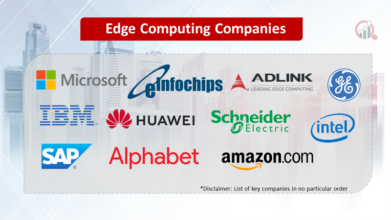 Edge Computing Companies