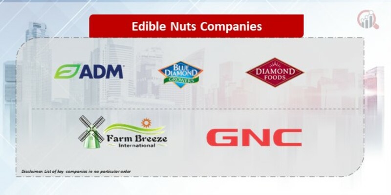 Edible Nuts Companies