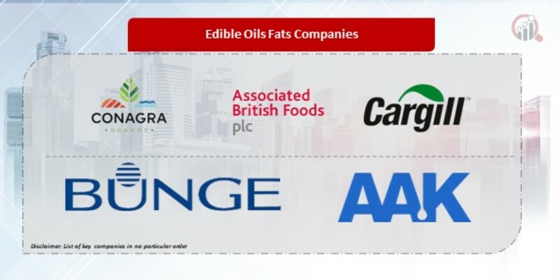 Edible Oils Fats Companies