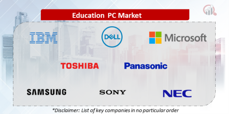 Education PC Companies