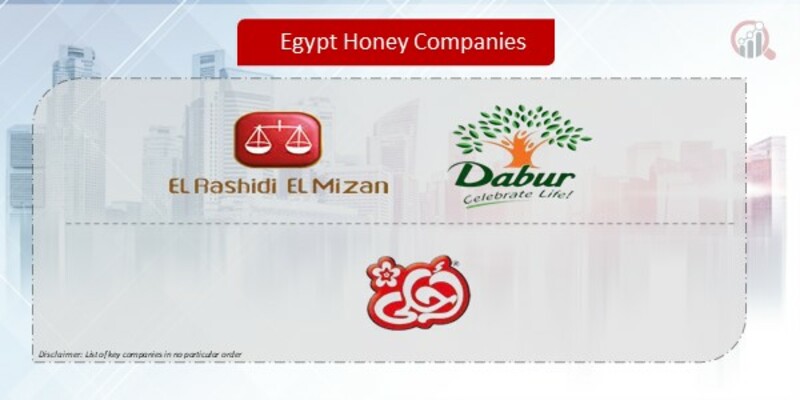 Egypt Honey Company