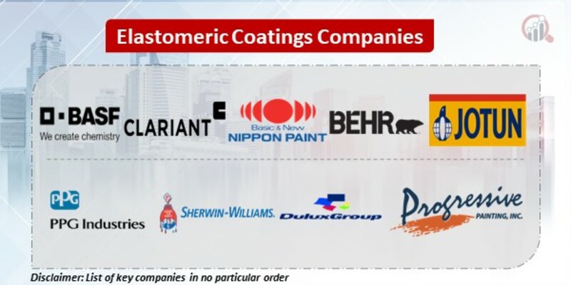 Elastomeric Coatings Key Companies
