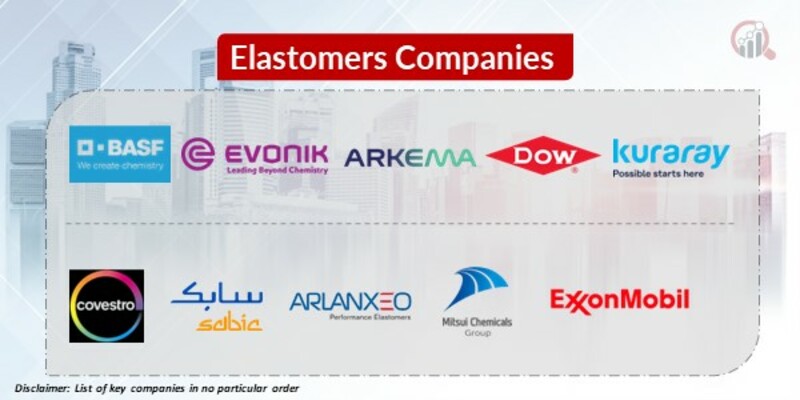 Elastomers Key Companies