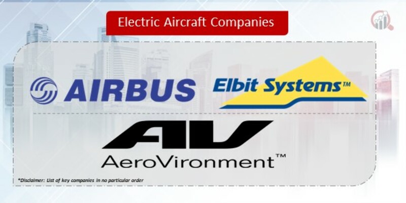 Electric Aircraft Companies