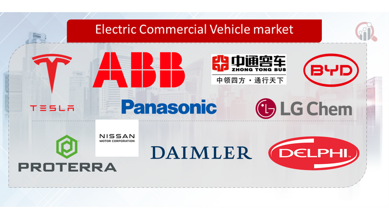 Electric Commercial Vehicle Key Company
