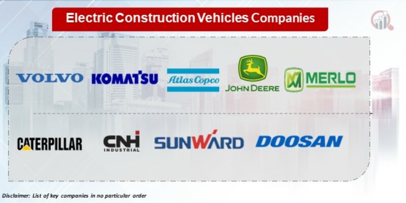 Electric construction vehicles Key Companies