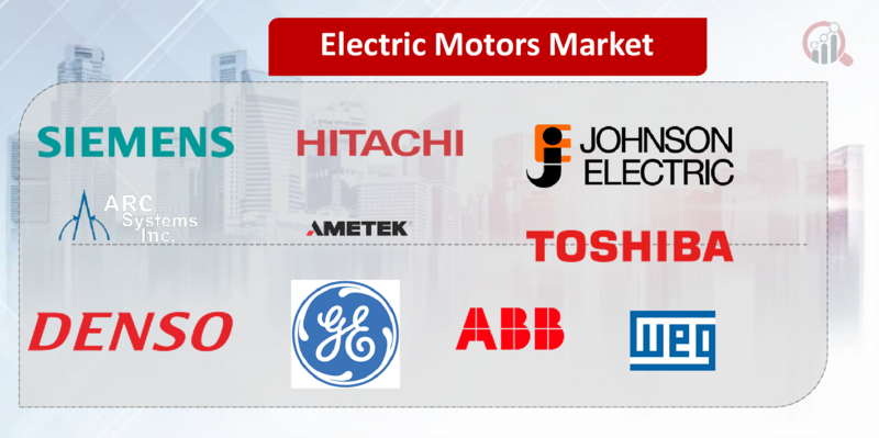 Electric Motors Key Company