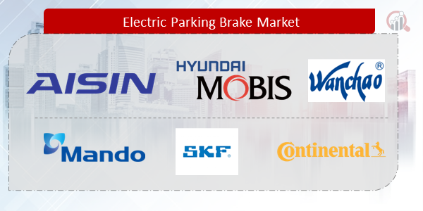 Electric Parking Brake Companies