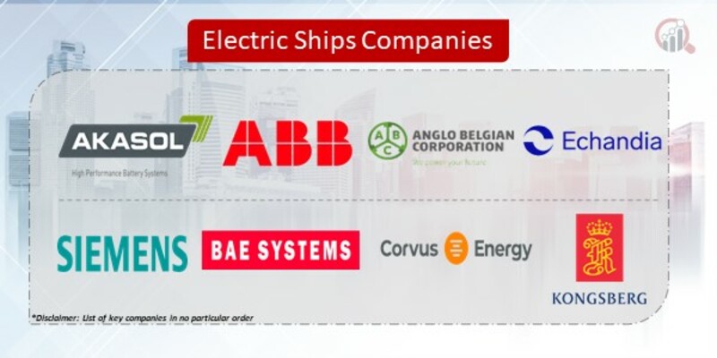 Electric Ships Companies1