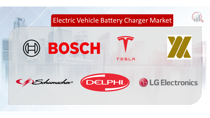 EV battery charger 