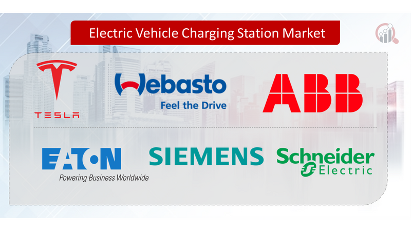 Electric Vehicle Charging Station Key Company