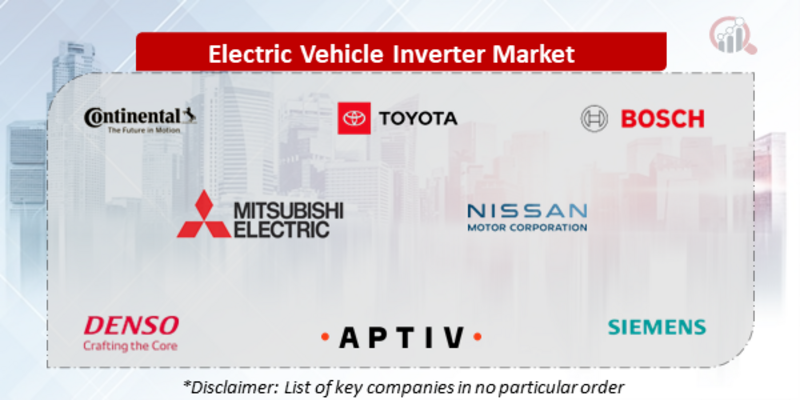 Electric Vehicle Inverter Companies
