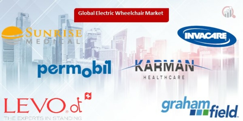 Electric Wheelchair Key Companies
