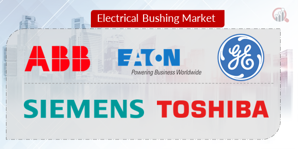 Electrical Bushing Key Company