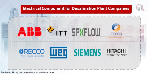 Electrical Component for Desalination Plant Key Companies