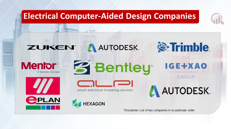 Electrical Computer-Aided Design Companies