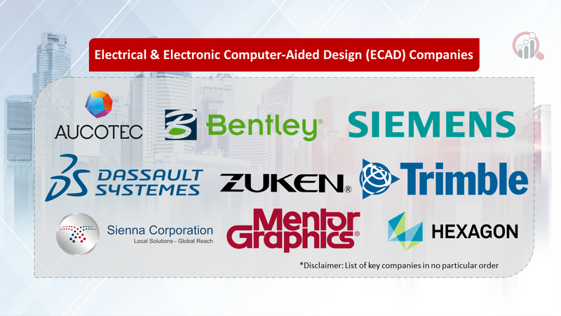 Electrical & Electronic Computer-Aided Design (ECAD) Companise