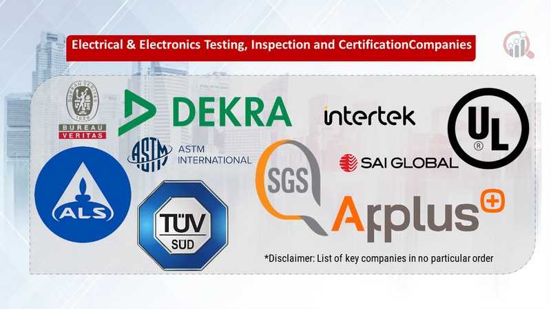 Electrical and electronics testing, inspection, and certification companies Services data