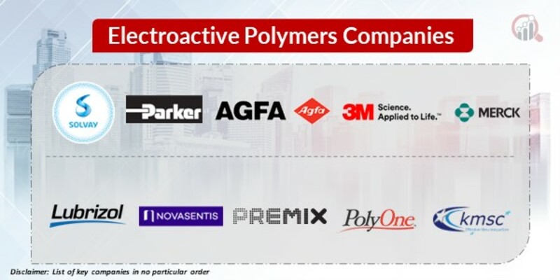 Electroactive Polymers Key Companies