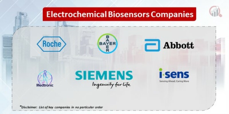 Electrochemical Biosensors Key Companies