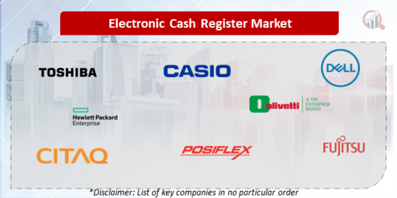 Electronic Cash Register Companies