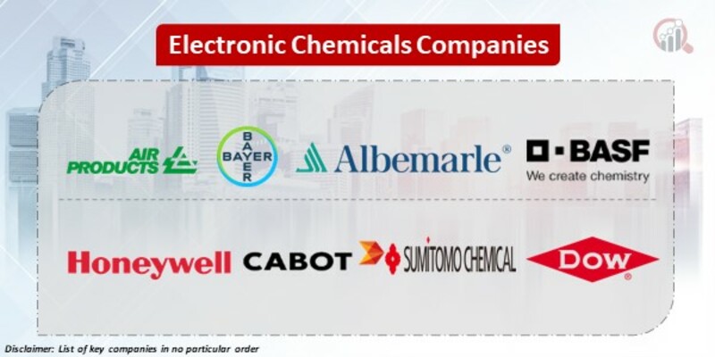 Electronic Chemicals Key Companies