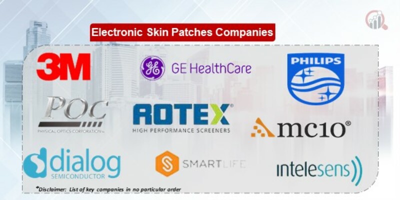 Electronic Skin Patches Key Companies