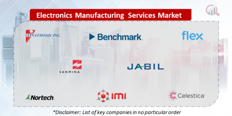 Electronics Manufacturing Services Companies