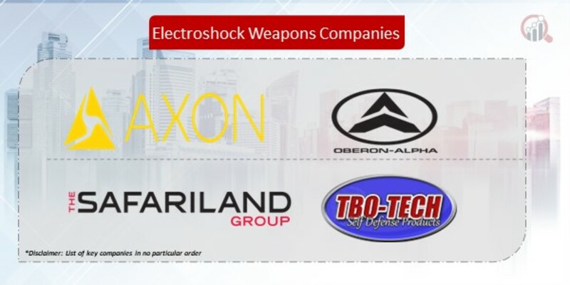 Electroshock Weapons Companies